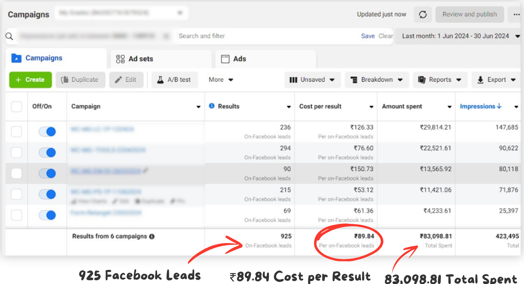 Digital Marketing Agency, Top Digital Marketing Agency In Bangalore, Digital Marketing Agency In Bangalore, Best Digital Marketing Agency In Bangalore