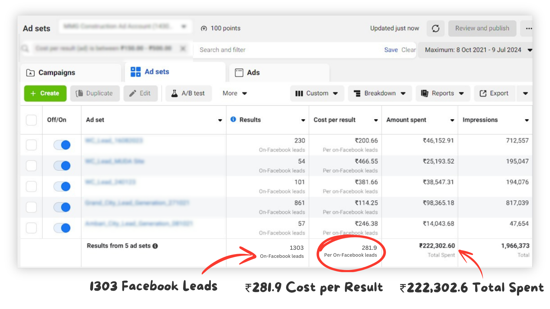 Digital Marketing Agency, Top Digital Marketing Agency In Bangalore, Digital Marketing Agency In Bangalore, Best Digital Marketing Agency In Bangalore